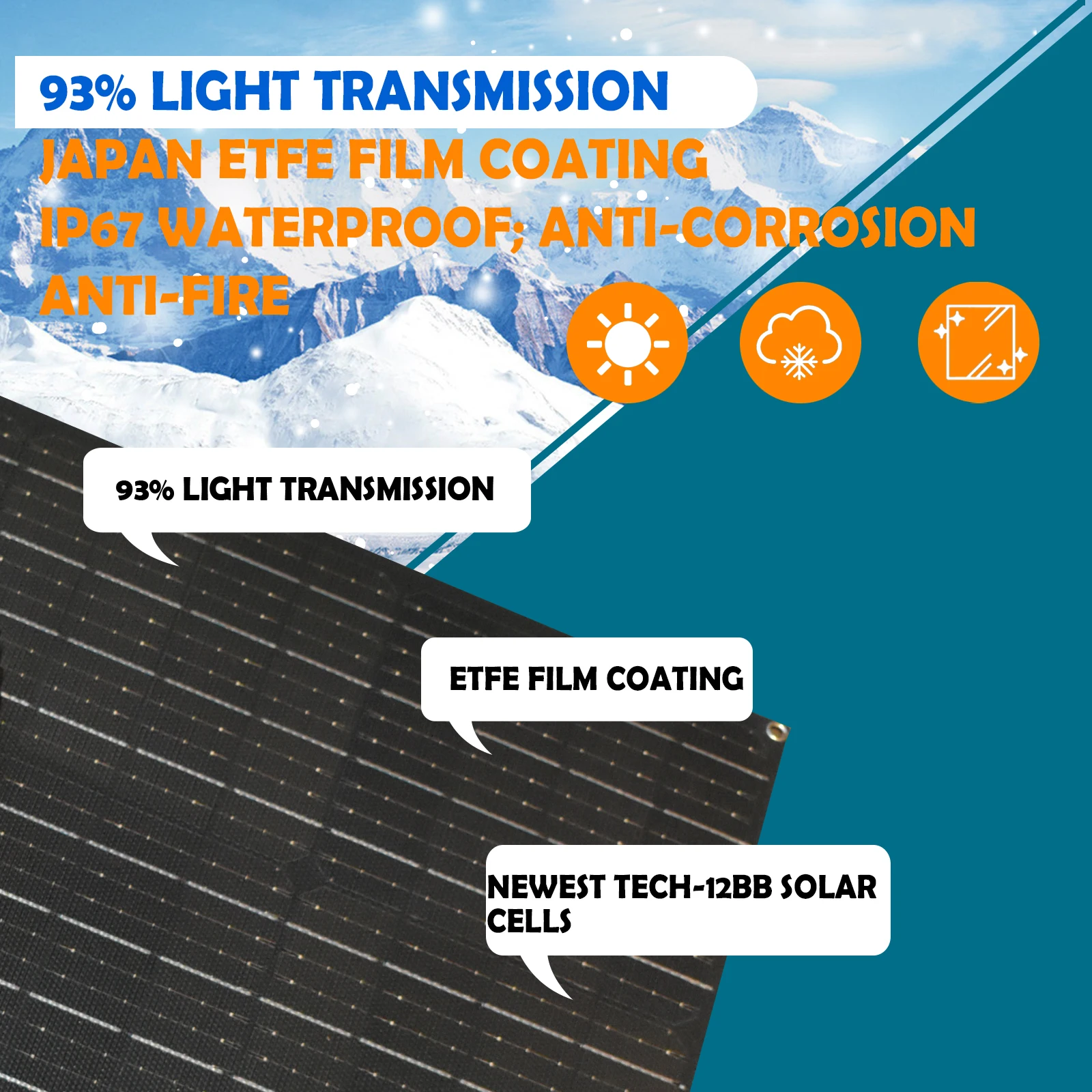 40W 50W 60W 12V ETFE Musta Joustava aurinkopaneeli, Ultrathin Ultra-Kevyt, PERC Mono aurinkokennojen, Leiriläisille - 2