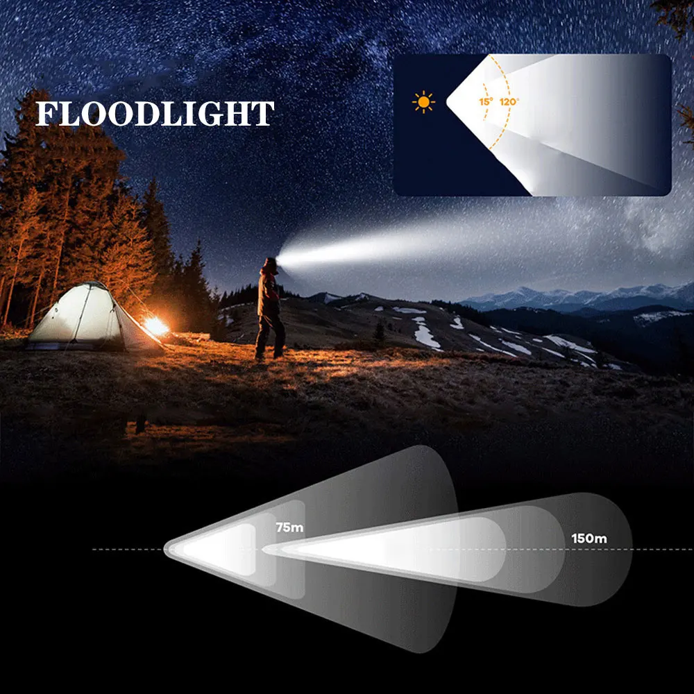 XPG G2 LED Mini yö kalastus Valonheittimien High Power Valkoinen Sininen Ajovalojen 18650 C-Tyypin USB-Pää Soihtu kalaa Taskulamppu Lamppu - 4