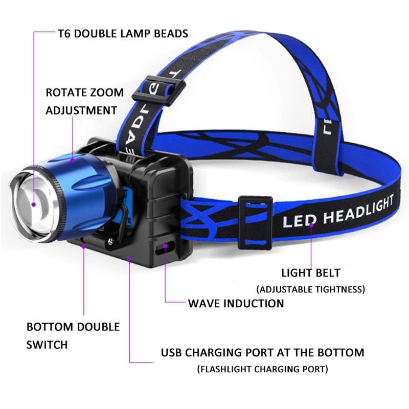 2 in 1 UV-Otsalamppu LED-Ajovalojen Taskulamppu USB-Laturi Camping Uv-Blacklight-Ilmaisin Kalastus Retkeily Retkeily-Valo - 2