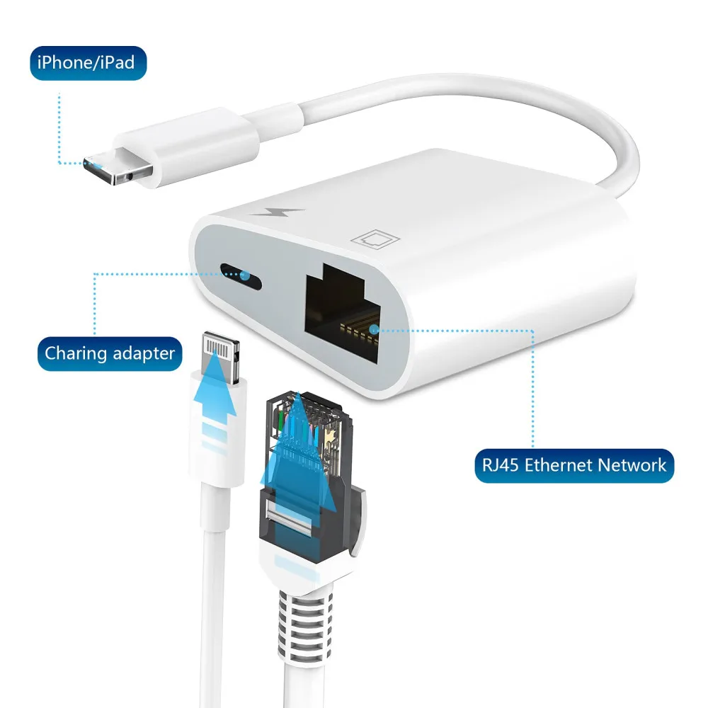 Salama RJ45 Sovitin 2 in 1 Ethernet LAN-verkkokortti kanssa ilmaiseksi Portti Yhteensopiva iPhone/iPad/iPod Plug and Play - 2