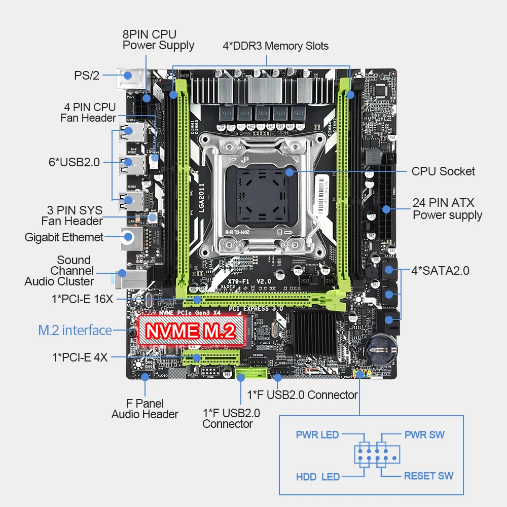 X79-LGA 2011 Emolevy asettaa Xeon E5-2640 cpu 2kpl x 8G=16GB 1600MHz DDR3 ECC REG muisti M-ATX PCI-E NVME M. 2 SSD - 5