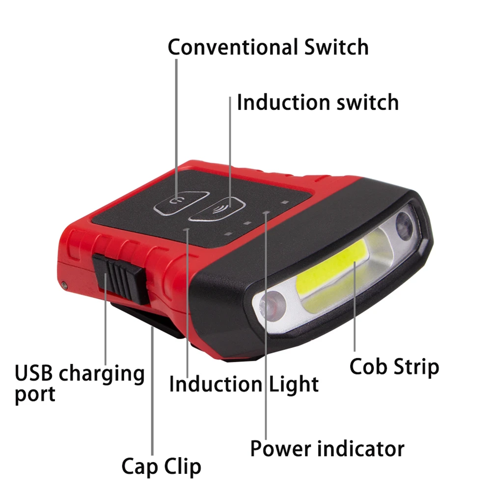 2 in 1-Cap-Valo Ajovalojen 5 Tilaa COB LED-Otsalamppu USB-Latausta, Pää Lamppu Ulkouima-Induktiivinen Pää Korkki Hattu Clip-Valot Vedenpitävä - 1